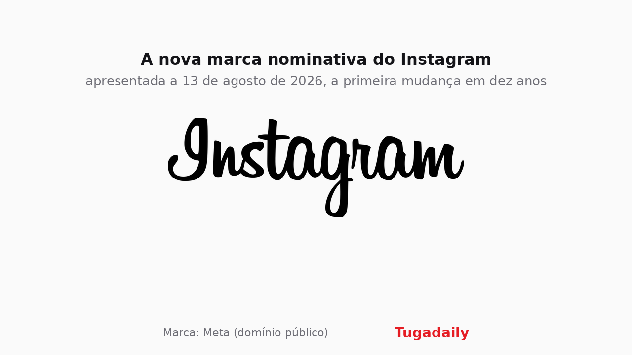 Cartão Tugadaily com a nova marca nominativa manuscrita do Instagram, apresentada em agosto de 2026
