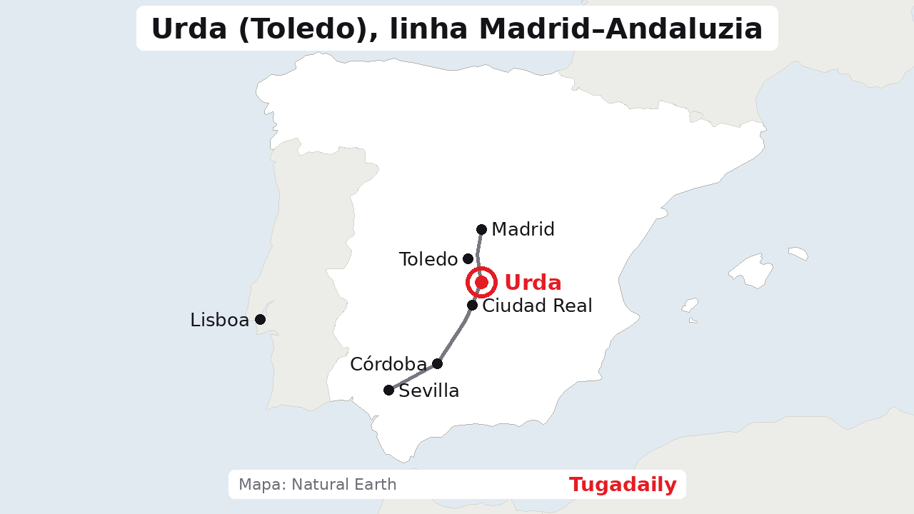 Mapa da Península Ibérica com a localização de Urda, na província de Toledo, sobre a linha de alta velocidade entre Madrid e Sevilha
