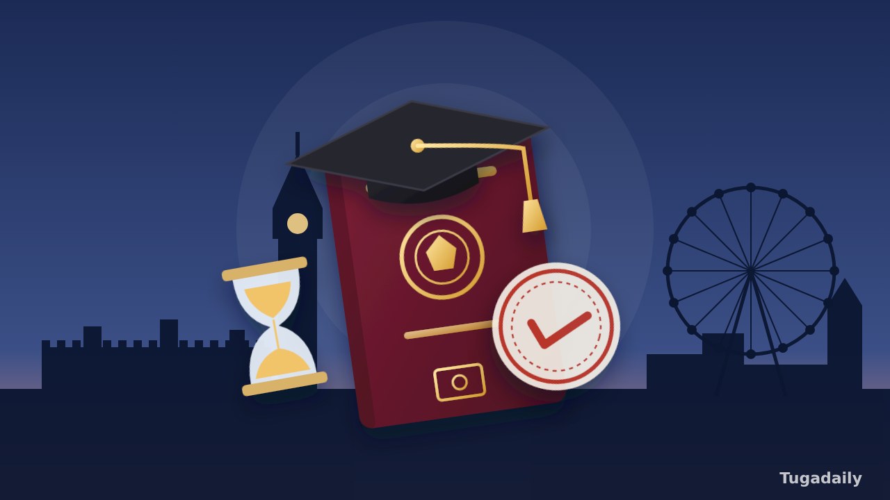 Illustration of a passport topped with a graduation cap, beside an hourglass and an approved visa stamp, against a London skyline with the Elizabeth Tower and the London Eye
